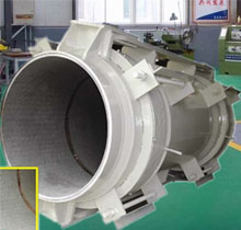 ��ʽƽ������Ͳ�����